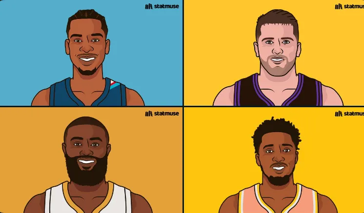 赛事直播-本赛季30+次数：SGA32次、东契奇27次、布朗&amp;amp;米切尔25次