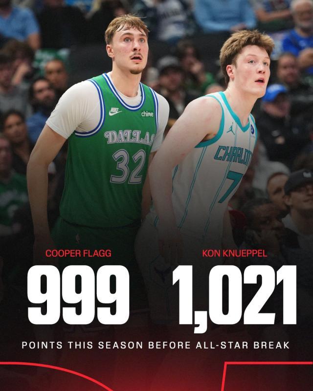 赛事直播-星味继续变淡！弗拉格因伤无缘全明星新秀挑战赛